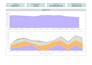 create an automated excel dashboard with statistical data analysis